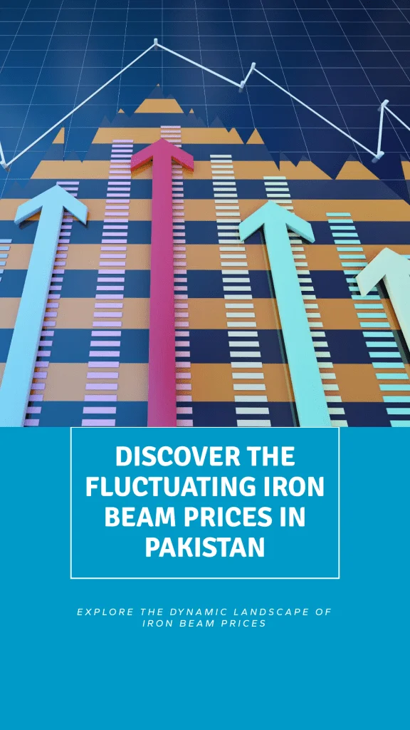 Iron Beam Prices